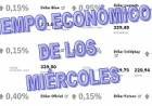 TIEMPO ECONÓMICO MIÉRCOLES 07/12/2022