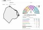 ELECCIONES EN CABA, EJERCICIO ESTADÍSTICO.