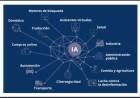 IA Y LAS MENTIRAS DE LA INDUSTRIA QUE LA CREA