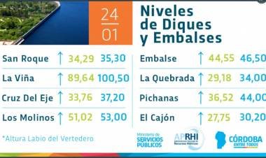 LLUVIAS EN CÓRDOBA. NIVEL DE LOS DIQUES