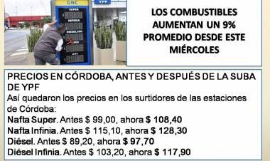 COMBUSTIBLES: YPF AUMENTA DESDE HOY