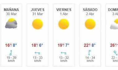 LAS NOTICIAS DE HOY. 29.03.22
