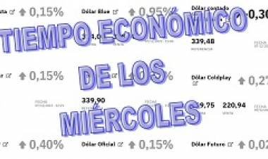 TIEMPO ECONÓMICO MIÉRCOLES 07/12/2022