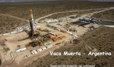 VACA MUERTA:¡QUÉ COMPLEJO!