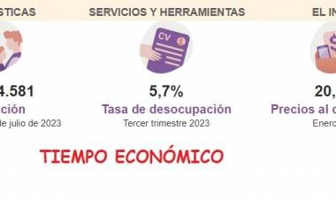 HASTA CUÁNDO AGUANTAR