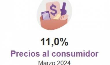 LA REALIDAD GRITA DESACELERACIÓN