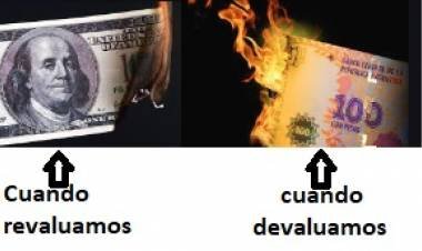 DEVALUAR O REVALUAR, ESA ES LA CUESTIÓN