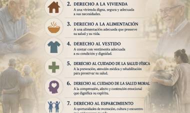 28 de agosto: DIA DE LA ANCIANIDAD 