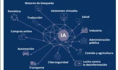 IA Y LAS MENTIRAS DE LA INDUSTRIA QUE LA CREA