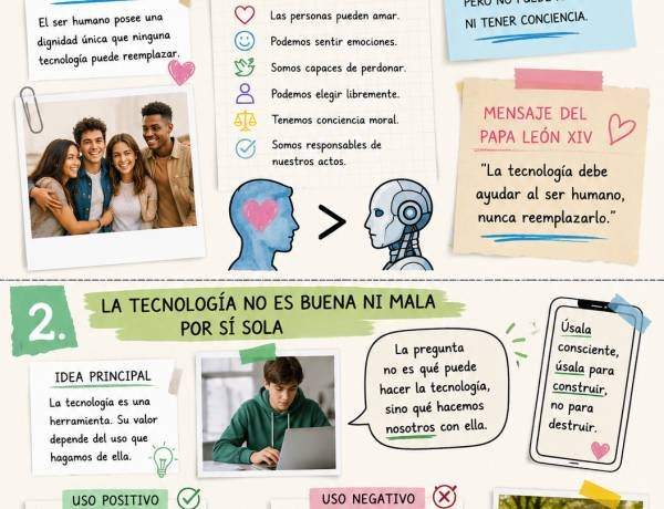 Enciclica "MAGNIFICA HUMANIDAD" DE LEÓN XIV