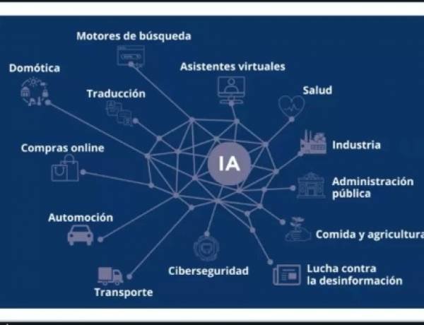 IA Y LAS MENTIRAS DE LA INDUSTRIA QUE LA CREA