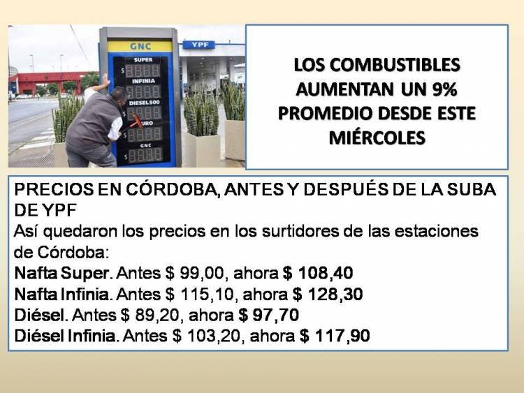 COMBUSTIBLES: YPF AUMENTA DESDE HOY