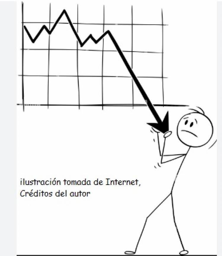 POLÍTICA ¿QUÉ SOS?