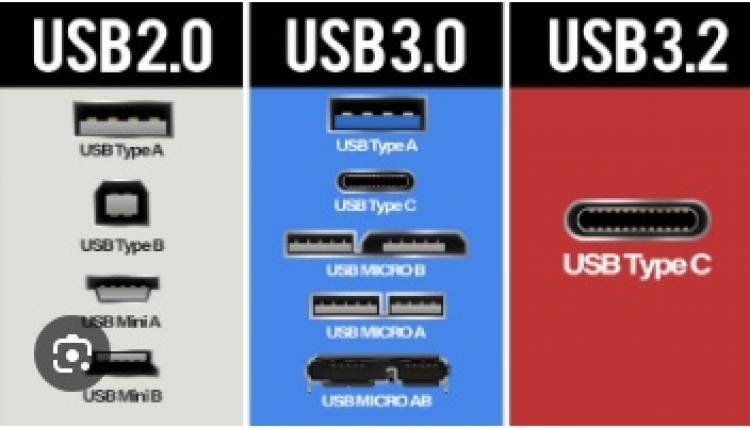 USB, PUERTOS EN PROBLEMAS!