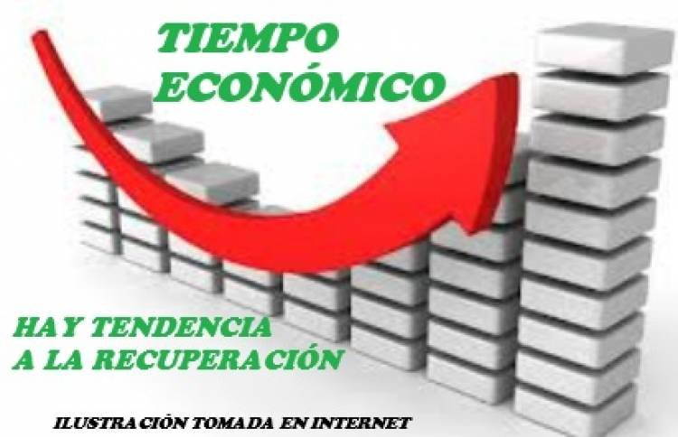 HAY TENDENCIA A LA RECUPERACIÓN 