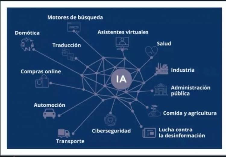 IA Y LAS MENTIRAS DE LA INDUSTRIA QUE LA CREA